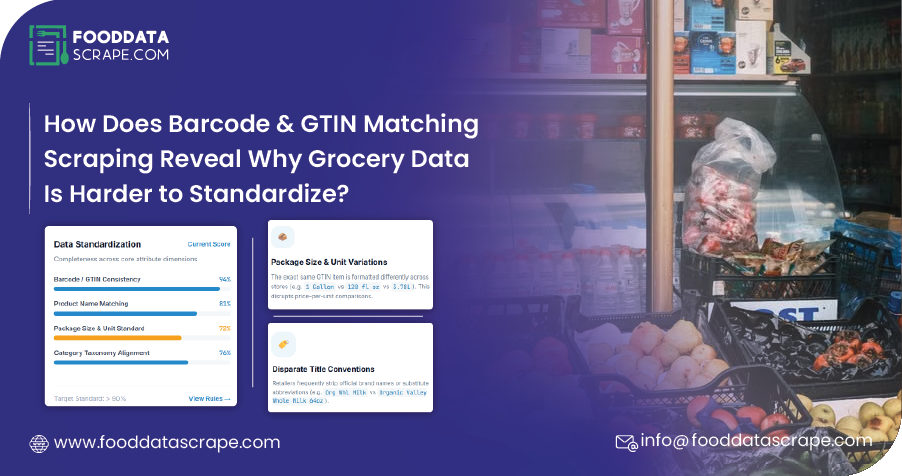 How Does Barcode & GTIN Matching Scraping Reveal Why Grocery Data Is Harder to Standardize?